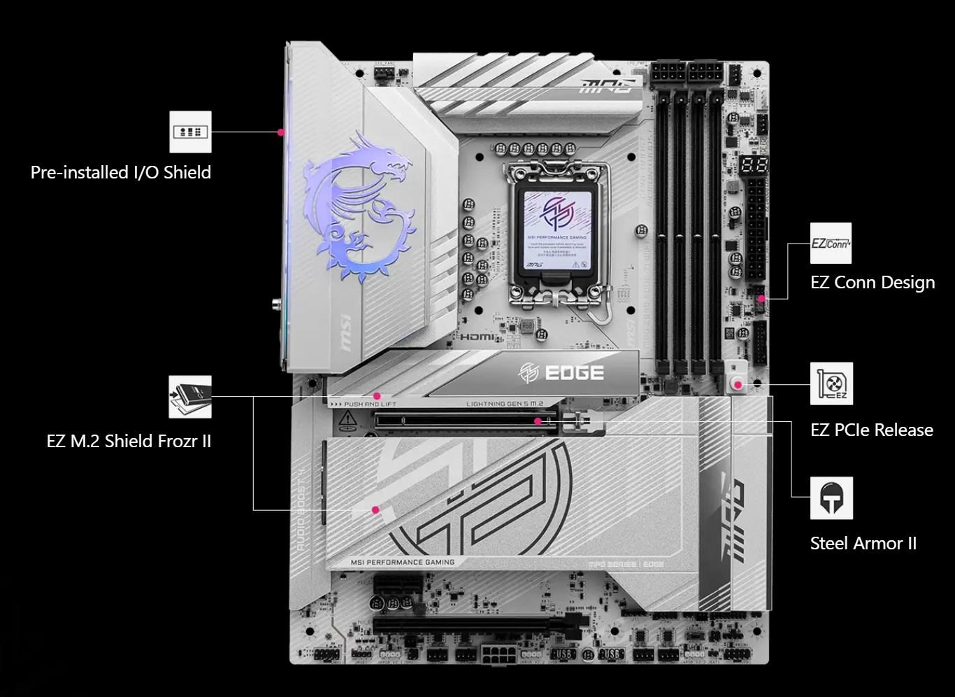 MSI MPG Z890I EDGE TI WIFI Mini-ITXマザーボード 高効率電源設計